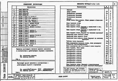 Состав фльбома. Типовой проект 87-086/1.2Альбом 2 Части 1.85, 2,3,4,5,6 Архитектурно-строительные чертежи, отопление и вентиляция, водоснабжение и канализация, газоснабжение, электрооборудование, устройства связи выше отм.0.000