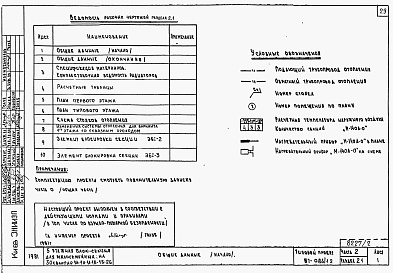 Состав фльбома. Типовой проект 87-086/1.2Альбом 2 Части 1.85, 2,3,4,5,6 Архитектурно-строительные чертежи, отопление и вентиляция, водоснабжение и канализация, газоснабжение, электрооборудование, устройства связи выше отм.0.000