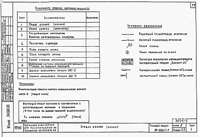 Состав фльбома. Типовой проект 87-086/1.2Альбом 2 Части 1.85, 2,3,4,5,6 Архитектурно-строительные чертежи, отопление и вентиляция, водоснабжение и канализация, газоснабжение, электрооборудование, устройства связи выше отм.0.000