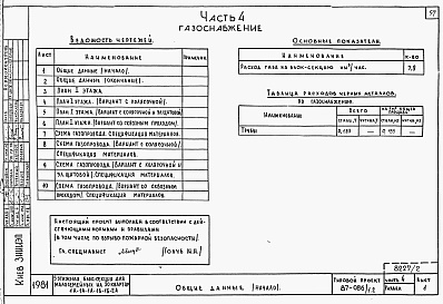 Состав фльбома. Типовой проект 87-086/1.2Альбом 2 Части 1.85, 2,3,4,5,6 Архитектурно-строительные чертежи, отопление и вентиляция, водоснабжение и канализация, газоснабжение, электрооборудование, устройства связи выше отм.0.000