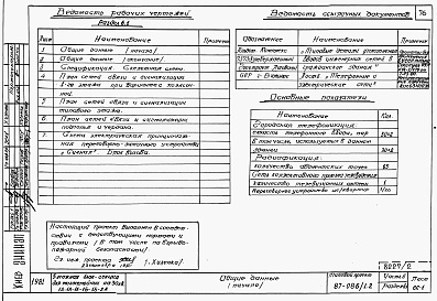 Состав фльбома. Типовой проект 87-086/1.2Альбом 2 Части 1.85, 2,3,4,5,6 Архитектурно-строительные чертежи, отопление и вентиляция, водоснабжение и канализация, газоснабжение, электрооборудование, устройства связи выше отм.0.000