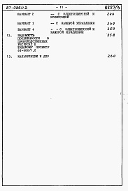 Состав фльбома. Типовой проект 87-086/1.2Альбом 3 Часть 8.85 раздел 8.1 Сметы на блок-секцию