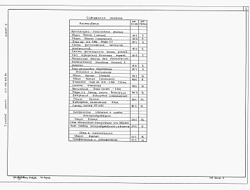 Состав фльбома. Типовой проект П-2-150-339.86Альбом 2 Архитектурно-строительные чертежи. Санитарно-технические и электротехнические части