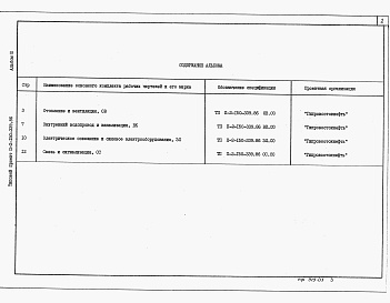 Состав фльбома. Типовой проект П-2-150-339.86Альбом 3 Спецификации оборудования