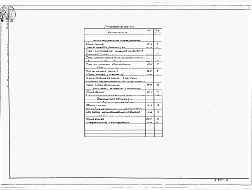 Состав фльбома. Типовой проект П-2-50-334.86Альбом 2 Архитектурно-строительные решения, санитарно-техническая и электротехническая части.     