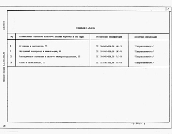 Состав фльбома. Типовой проект П-2-50-334.86Альбом 3 Спецификации оборудования.     