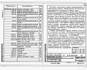 Состав фльбома. Типовой проект В-IV-225-50.90Альбом 4  Строительные изделия.     