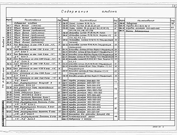 Состав фльбома. Типовой проект В-IV-225-50.90Альбом 5 Отопление, вентиляция и кондиционирование воздуха.     