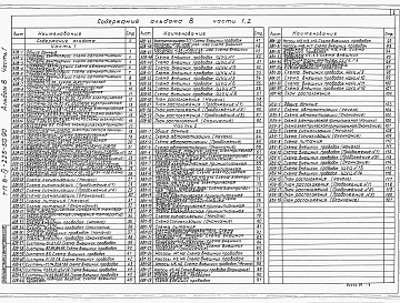 Состав фльбома. Типовой проект В-IV-225-50.90Альбом 8 Автоматизация отопления и вентиляции. Автоматизация водопровода и канализации. Автоматизация защитных устройств.     Части 1,2     