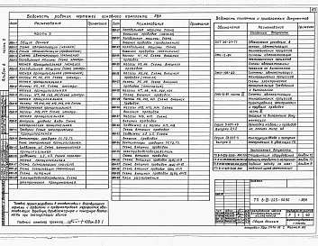 Состав фльбома. Типовой проект В-IV-225-50.90Альбом 8 Автоматизация отопления и вентиляции. Автоматизация водопровода и канализации. Автоматизация защитных устройств.     Части 1,2     