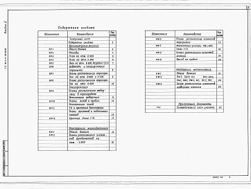 Состав фльбома. Типовой проект В-IV-140-30.85Альбом 2 Архитектурные решения. Конструкции железобетонные (на отм. выше 0.000)     