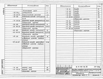 Состав фльбома. Типовой проект В-IV-140-30.85Альбом 11 Конструкции металлические      