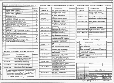 Состав фльбома. Типовой проект 503-2-43.91Альбом 2 Архитектурные решения    