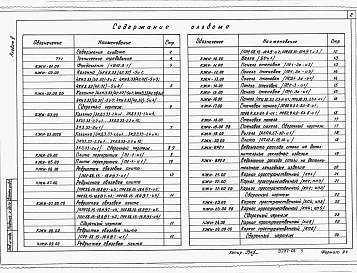 Состав фльбома. Типовой проект В-IV-90-32.86Альбом 6 Строительные изделия    