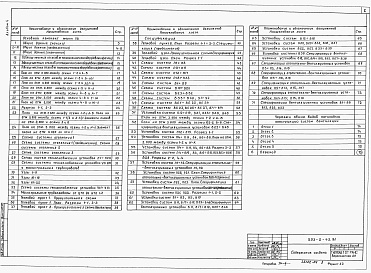 Состав фльбома. Типовой проект 503-2-43.91Альбом 4 Отопление и вентиляция     