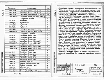 Состав фльбома. Типовой проект В-IV-90-32.86Альбом 6 Строительные изделия    