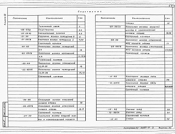 Состав фльбома. Типовой проект В-IV-90-32.86Альбом 11 Конструкции металлические    