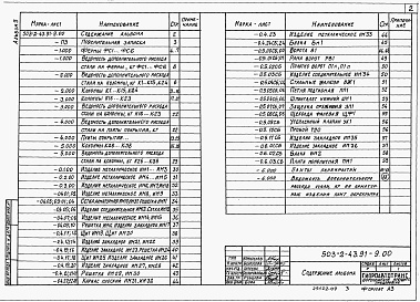 Состав фльбома. Типовой проект 503-2-43.91Альбом 9 Чертежи строительных изделий     