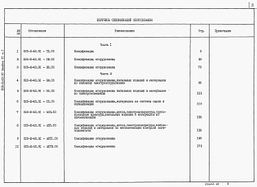 Состав фльбома. Типовой проект 503-2-43.91Альбом 11 Спецификации оборудования. Часть 1, 2     