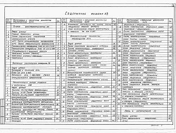 Состав фльбома. Типовой проект 405-4-124.92Альбом 3 Силовое электрооборудование. Внутреннее электрическое освещение. Автоматизация систем отопления и вентиляции. Автоматизация технологии производства. Связь и сигнализация 