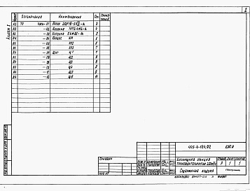 Состав фльбома. Типовой проект 405-4-124.92Альбом 5 Строительные конструкции и изделия