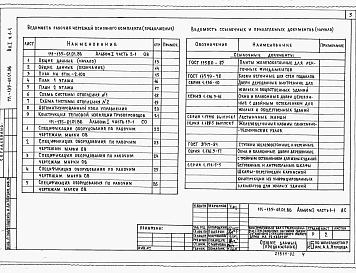 Состав фльбома. Типовой проект 111-135-61.01.86Альбом 1 Часть 1-1 Архитектурно-строительные чертежи. Конструктивный вариант с трехслойными стеновыми панелями на гибких связях. Часть 2-1 Санитарно-технические чертежи. Конструктивный вариант с трехслойными стеновыми панелями на гибких связях. Часть 15-1