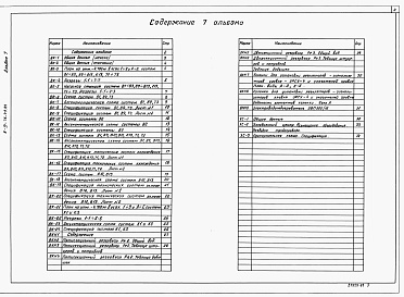 Состав фльбома. Типовой проект В-IV-75-49.89Альбом 7 Водопровод и канализация. Холодоснабжение. Эскизные чертежи общих видов нетиповых конструкций.     