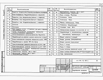 Состав фльбома. Типовой проект 114-12-184.2Альбом 1 Архитектурно-строительные, санитарно-технические и электротехнические чертежи.