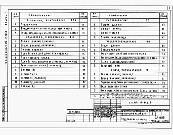 Состав фльбома. Типовой проект 114-12-184.2Альбом 1 Архитектурно-строительные, санитарно-технические и электротехнические чертежи.