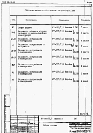 Состав фльбома. Типовой проект 87-087/1.2Альбом 2 Ведомости потребности в материалах