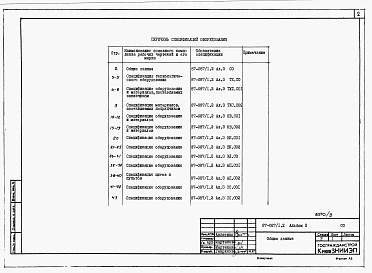 Состав фльбома. Типовой проект 87-087/1.2Альбом 3 Спецификации оборудования