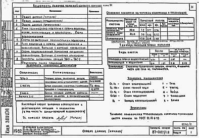 Состав фльбома. Типовой проект 87-087/1.2Альбом 5 Части 01.85, 02,03  Архитектурно-строительные чертежи, отопление и вентиляция, водоснабжение и канализация ниже отм. 0.000