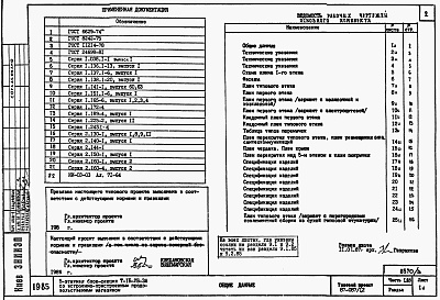 Состав фльбома. Типовой проект 87-087/1.2Альбом 6 Часть 1.85, 2, 3, 4, 5, 6 Архитектурно-строительные чертежи, отопление и вентиляция, водоснабжение и канализация, газоснабжение, электрооборудование, устройства связи выше отм.0.000