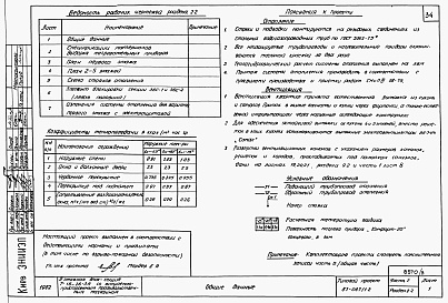 Состав фльбома. Типовой проект 87-087/1.2Альбом 6 Часть 1.85, 2, 3, 4, 5, 6 Архитектурно-строительные чертежи, отопление и вентиляция, водоснабжение и канализация, газоснабжение, электрооборудование, устройства связи выше отм.0.000