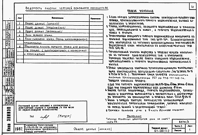 Состав фльбома. Типовой проект 87-087/1.2Альбом 6 Часть 1.85, 2, 3, 4, 5, 6 Архитектурно-строительные чертежи, отопление и вентиляция, водоснабжение и канализация, газоснабжение, электрооборудование, устройства связи выше отм.0.000