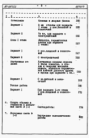 Состав фльбома. Типовой проект 87-087/1.2Альбом 7 Часть 8.85 раздел 8.1.87 Сметы на блок-секцию со встроенно-пристроенным магазином книги 1, 2