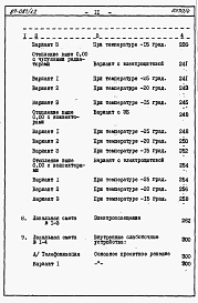 Состав фльбома. Типовой проект 87-087/1.2Альбом 7 Часть 8.85 раздел 8.1.87 Сметы на блок-секцию со встроенно-пристроенным магазином книги 1, 2