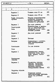 Состав фльбома. Типовой проект 87-087/1.2Альбом 7 Часть 8.85 раздел 8.1.87 Сметы на блок-секцию со встроенно-пристроенным магазином книги 1, 2