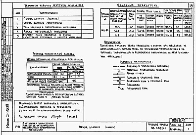 Состав фльбома. Типовой проект 87-089/1.2Альбом 5 Части 01.85, 02,03  Архитектурно-строительные чертежи, отопление и вентиляция, водоснабжение и канализация ниже отм. 0.000