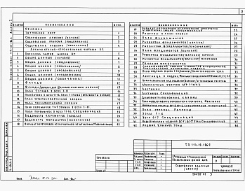 Состав фльбома. Типовой проект 114-12-186.2Альбом 1 Архитектурно-строительные, санитарно-технические и электротехнические чертежи. 