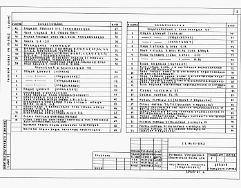 Состав фльбома. Типовой проект 114-12-186.2Альбом 1 Архитектурно-строительные, санитарно-технические и электротехнические чертежи. 