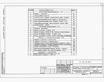 Состав фльбома. Типовой проект 114-12-186.2Альбом 1 Архитектурно-строительные, санитарно-технические и электротехнические чертежи. 