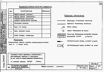 Состав фльбома. Типовой проект 87-089/1.2Альбом 6 Часть 1.85, 2, 3, 4, 5, 6 Архитектурно-строительные чертежи, отопление и вентиляция, водоснабжение и канализация, газоснабжение, электрооборудование, устройства связи выше отм.0.000