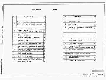 Состав фльбома. Типовой проект Ау-II,III,IV-200-51.84Альбом 1 Общая пояснительная записка. Архитектурно-строительные решения. Вентиляция, водоснабжение и канализация. Электроосвещение  