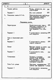 Состав фльбома. Типовой проект 87-089/1.2Альбом 7 Часть 8.85 раздел 8.1.87 Сметы на блок-секцию со встроенно-пристроенным магазином книги 1, 2