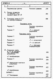 Состав фльбома. Типовой проект 87-089/1.2Альбом 7 Часть 8.85 раздел 8.1.87 Сметы на блок-секцию со встроенно-пристроенным магазином книги 1, 2