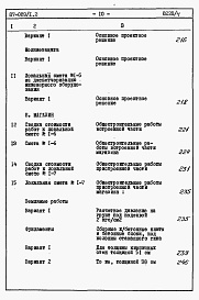 Состав фльбома. Типовой проект 87-089/1.2Альбом 7 Часть 8.85 раздел 8.1.87 Сметы на блок-секцию со встроенно-пристроенным магазином книги 1, 2