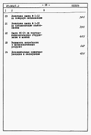 Состав фльбома. Типовой проект 87-089/1.2Альбом 7 Часть 8.85 раздел 8.1.87 Сметы на блок-секцию со встроенно-пристроенным магазином книги 1, 2