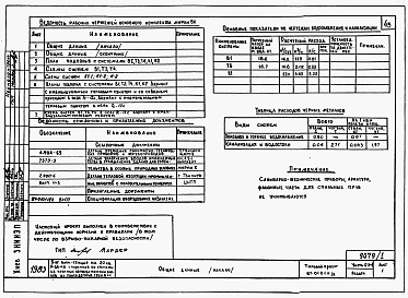 Состав фльбома. Типовой проект 87-0101п/2Альбом 2 Часть 01-1, 02-1, 03-1 Чертежи архитектурно-строительные, отопление и вентиляция, водоснабжение и канализация ниже отм. 0.000