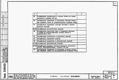 Состав фльбома. Типовой проект 87-0101п/2Альбом 3 Часть 1-1,2-1,3-1,4-1,5-1,6-1 Архитектурно-строительные чертежи, отопление и вентиляция, водоснабжение и канализация, газоснабжение, электрооборудование, связь и сигнализация выше отм.0.000 